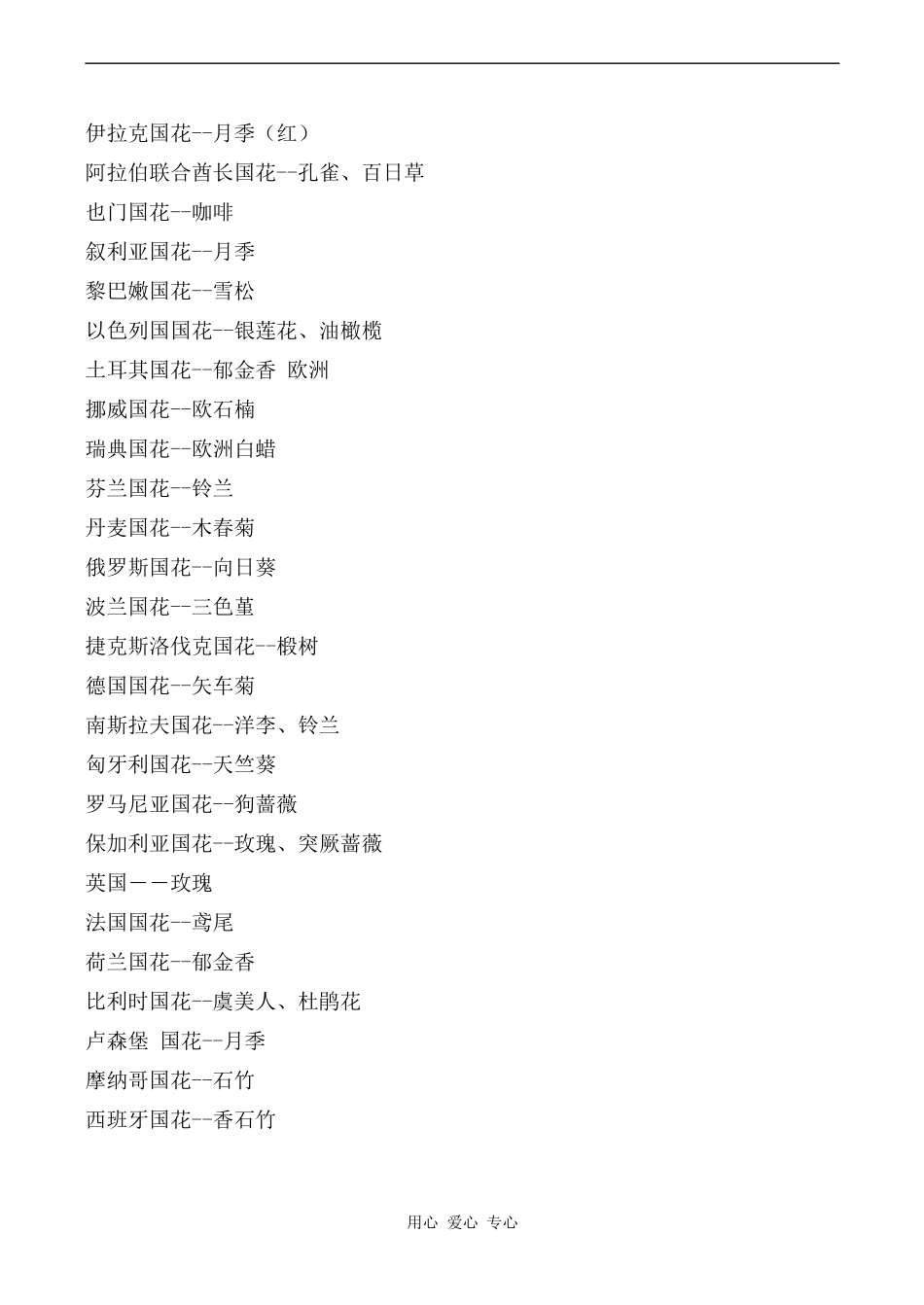 高中英语Unit3 The meaning of colour 教学资源  世界各国的国花牛津版选修9_第2页