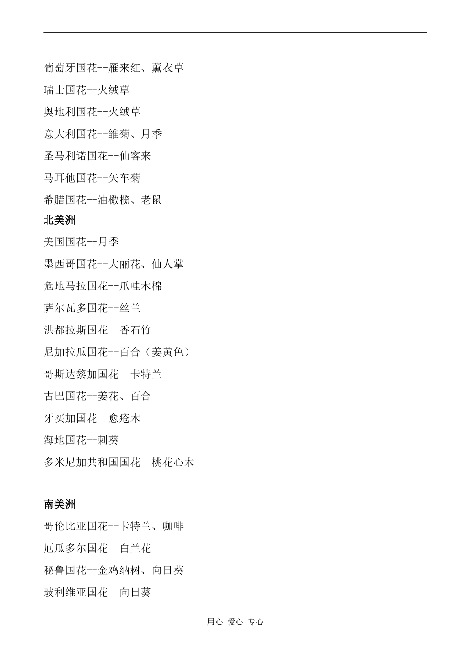 高中英语Unit3 The meaning of colour 教学资源  世界各国的国花牛津版选修9_第3页