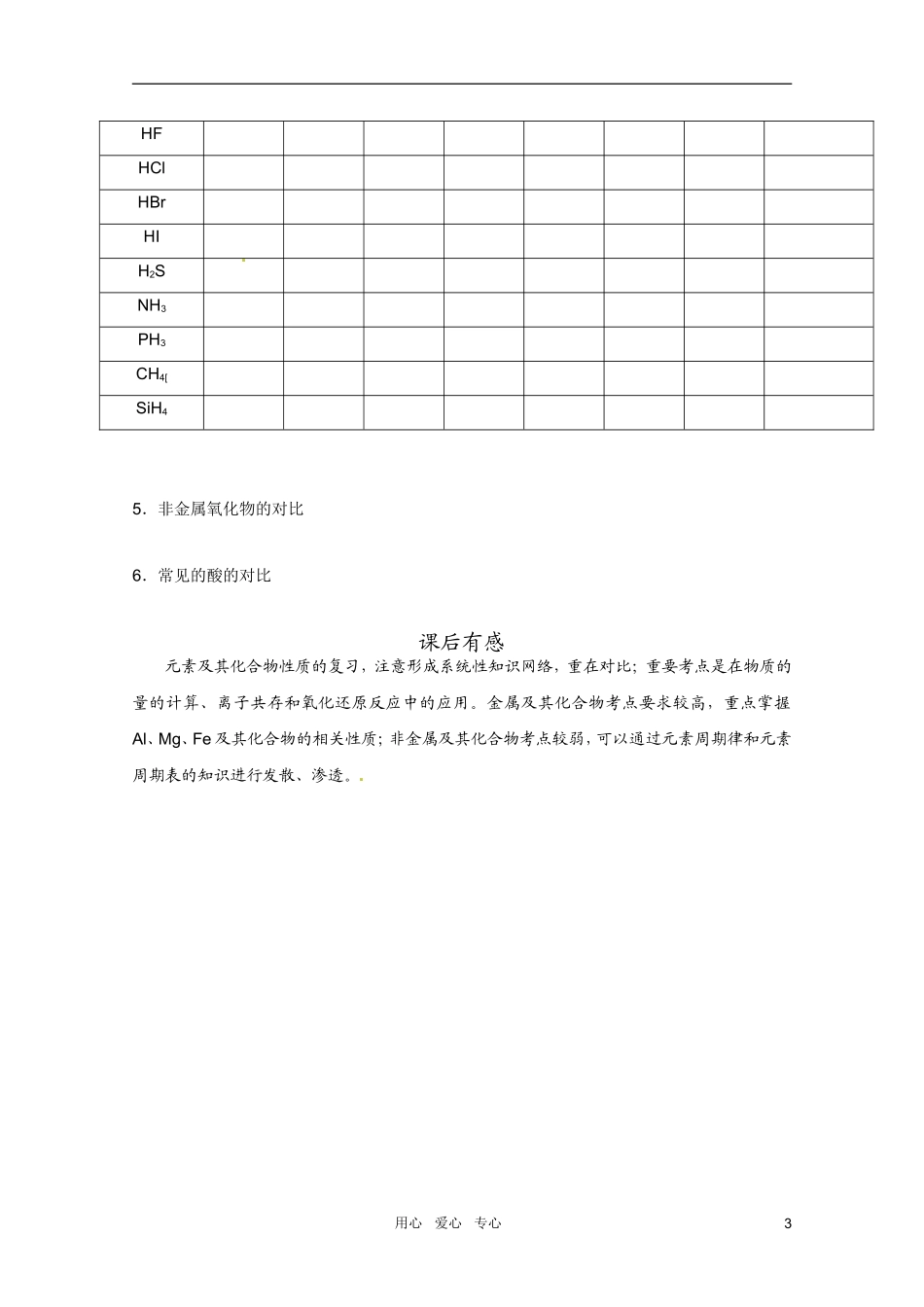 高中化学 第四节：硫酸 硝酸和氨教案 新人教版必修1_第3页