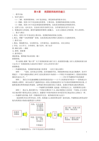 高中历史 3.8美国联邦政府的成立教学设计 新人教版必修1-新人教版高一必修1历史教案