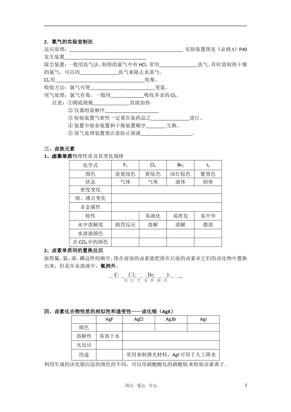 高中化学《氯、溴、碘及其化合物》教案_第2页