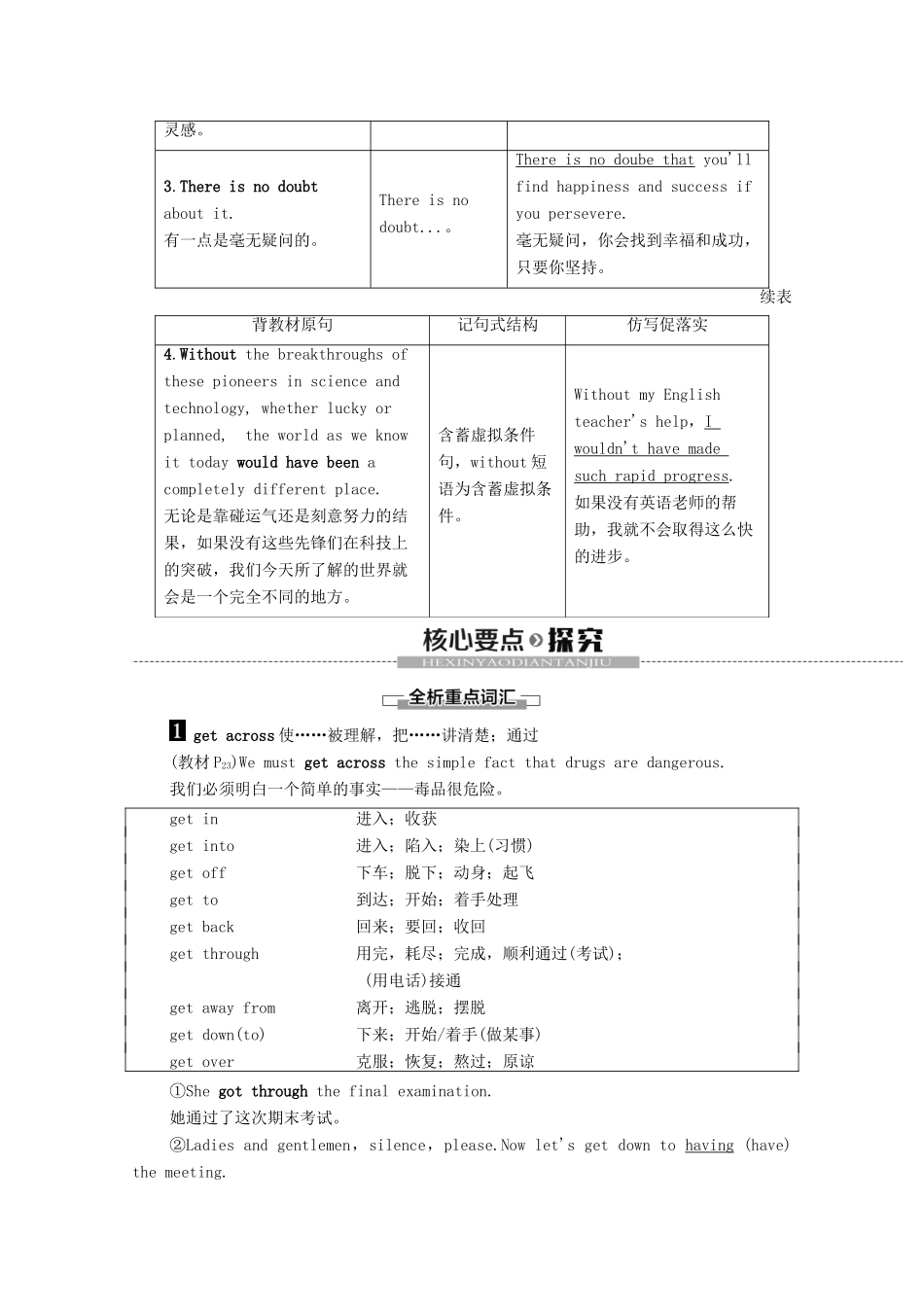高中英语 Unit 20 New Frontiers Section Ⅳ Language Points（Ⅱ）（Lesson 2  Lesson 3）（教师用书）教案 北师大版选修7-北师大版高二选修7英语教案_第3页