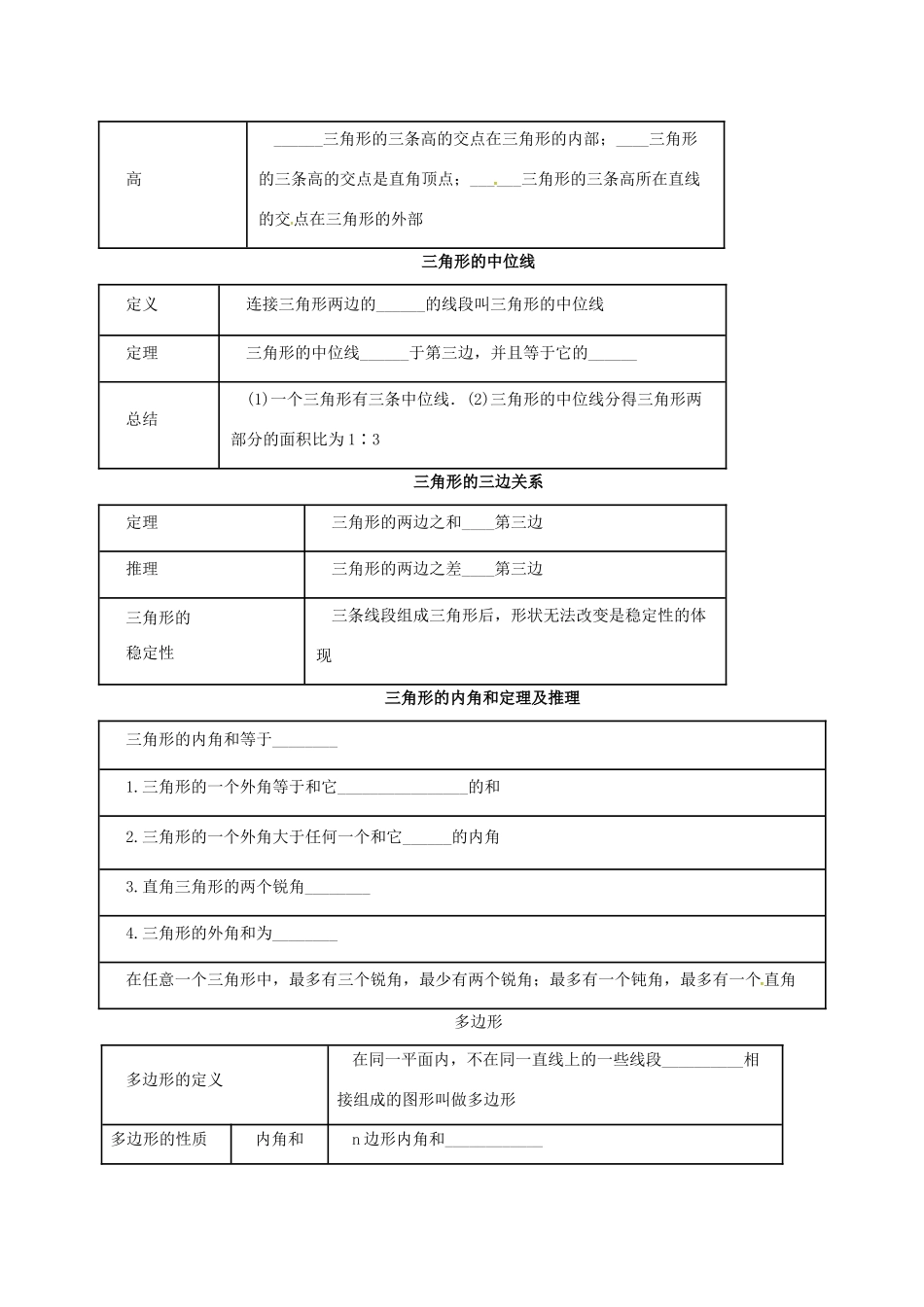 中考数学一轮复习 第18讲 三角形与多边形教案-人教版初中九年级全册数学教案_第2页