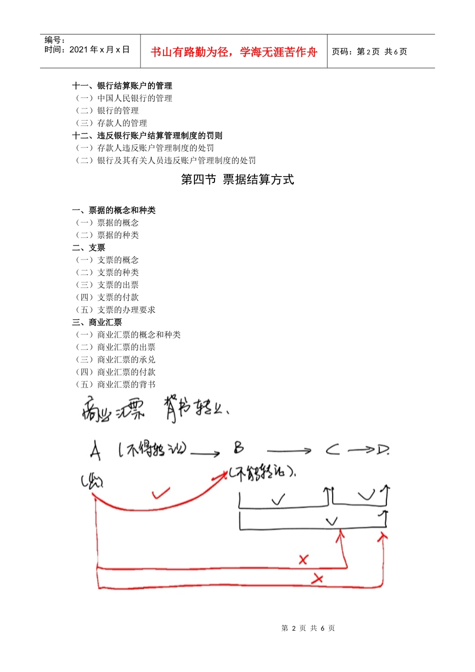 XXXX年全国会计从业资格考试之财经法规-郭婷预科班-第三讲_第2页