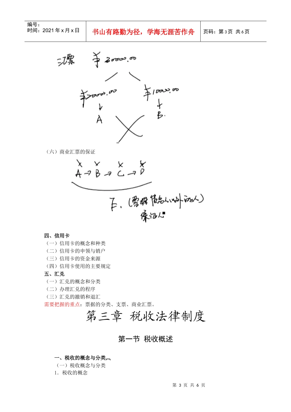 XXXX年全国会计从业资格考试之财经法规-郭婷预科班-第三讲_第3页