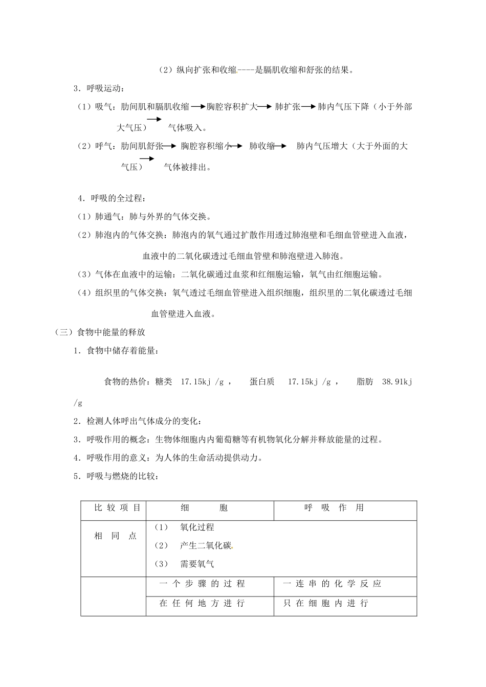 山东省章丘市曹范中学七年级生物下册 第二章 人的生活需要空气复习教案 济南版_第2页