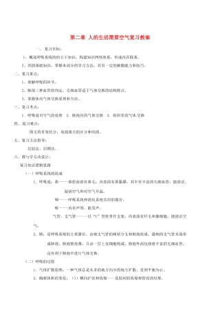 山东省章丘市曹范中学七年级生物下册 第二章 人的生活需要空气复习教案 济南版