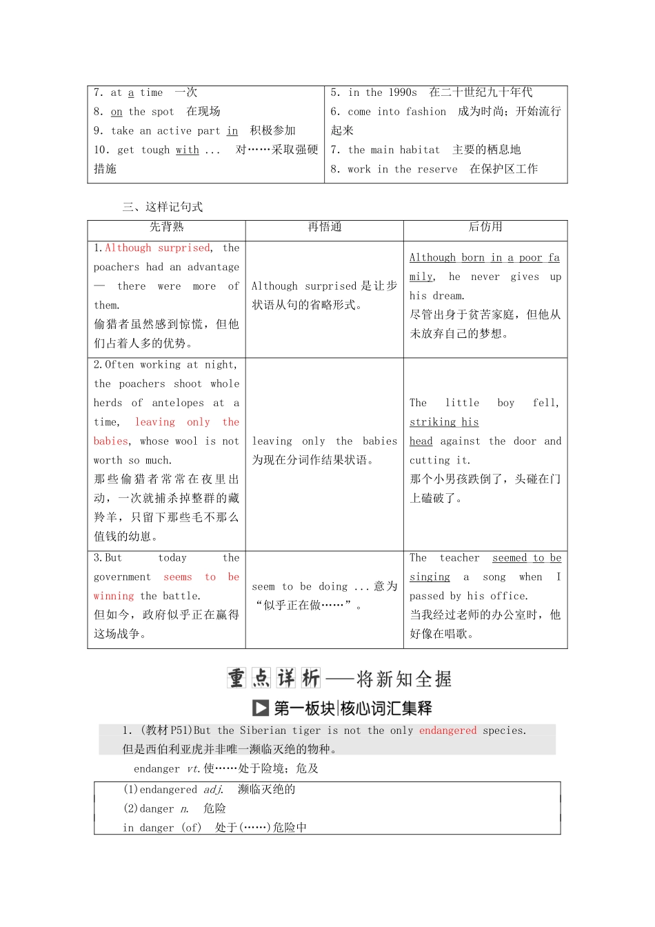 高中英语 Module 6 Animals in danger Section Ⅱ Introduction  Reading — Language Points教案（含解析）外研版必修5-外研版高二必修5英语教案_第2页