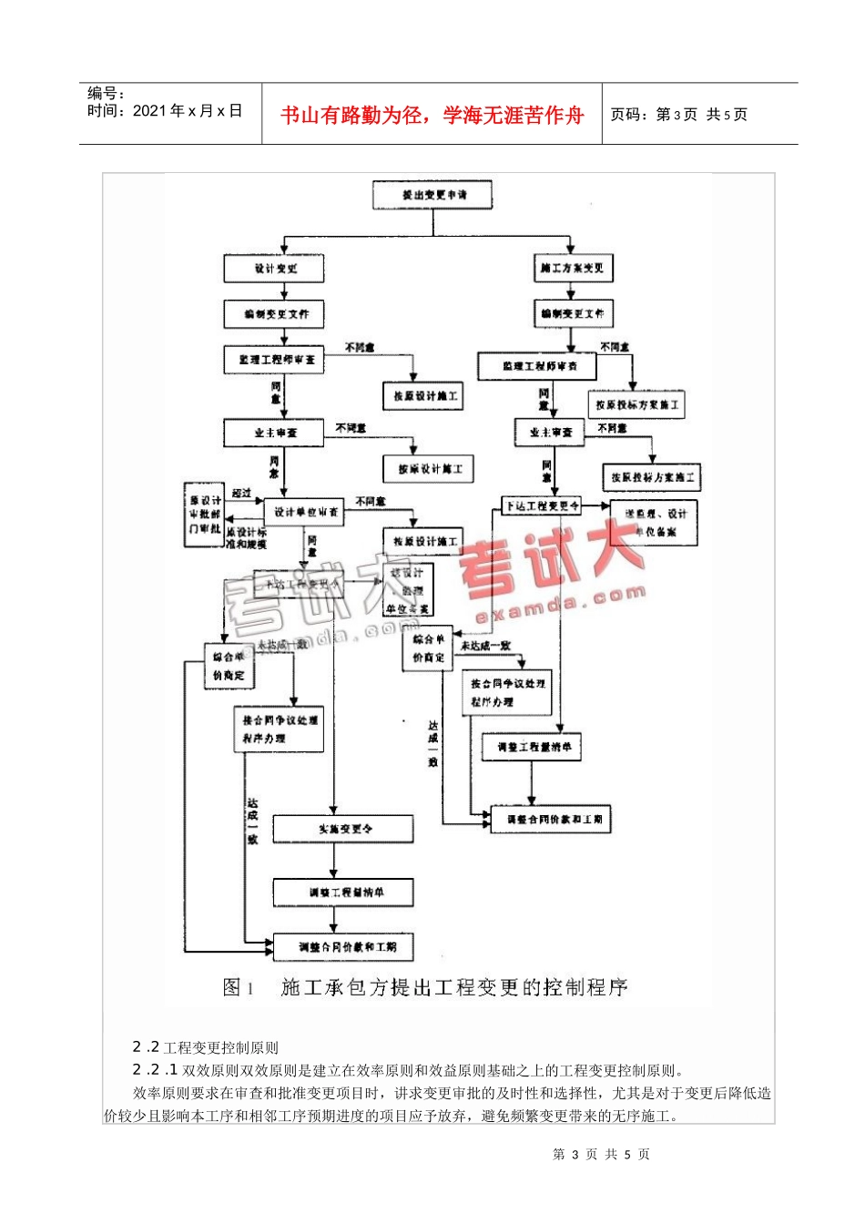 建设工程施工合同履约中的变更控制_第3页