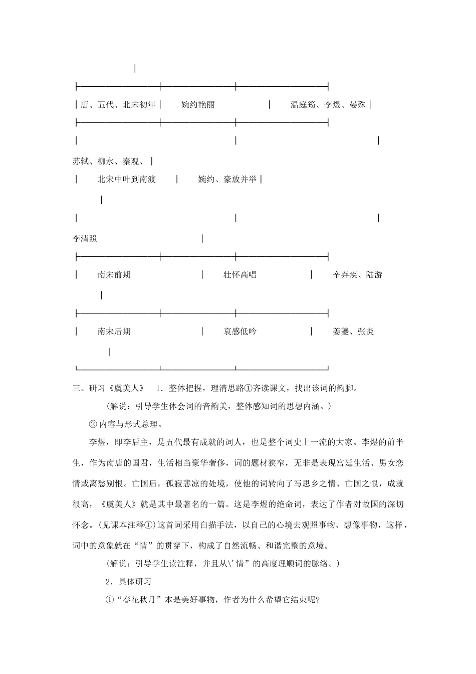 高中语文 虞美人教案1 苏教版必修4-苏教版高一必修4语文教案_第2页