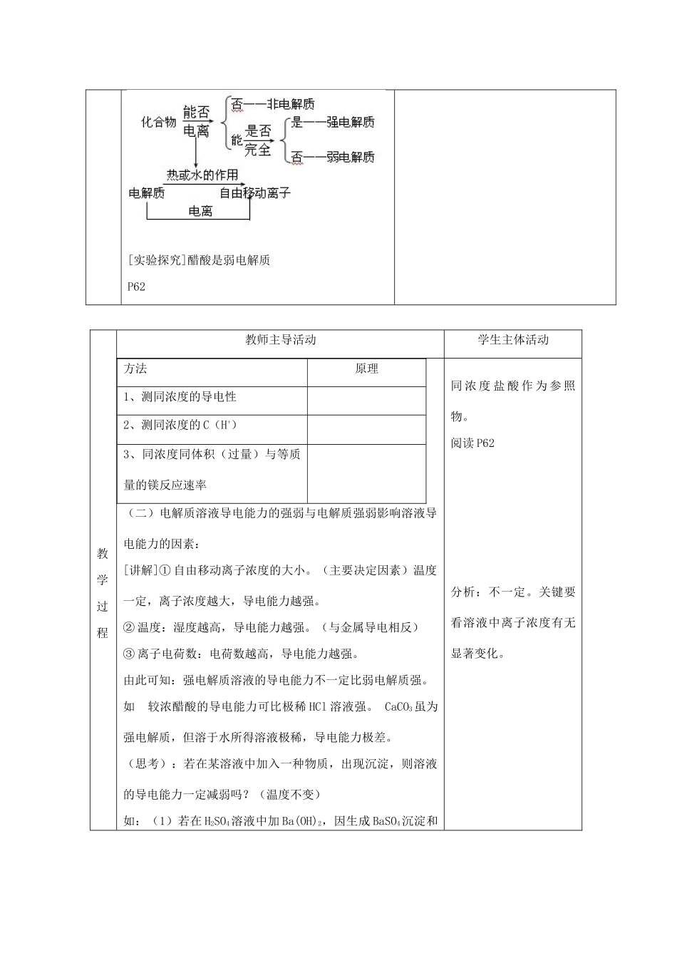 高中化学 专题3 溶液中的离子反应 3.1 弱电解质的电离平衡（第3课时）强电解质和弱电解质教案 苏教版选修4-苏教版高二选修4化学教案_第2页
