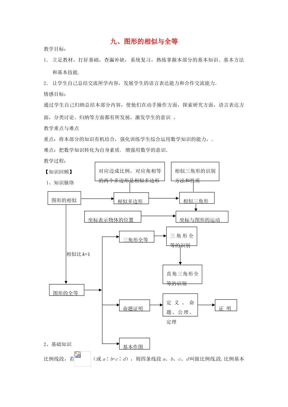 浙江省杭州市三墩中学九年级数学《图形的相似与全等》教案 人教新课标版_第1页