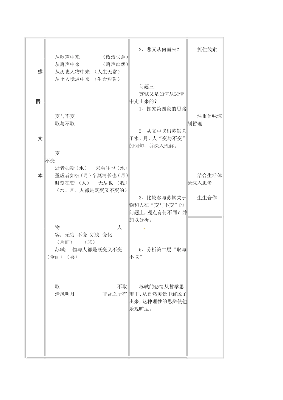 高中语文：4.13赤壁赋 教案 1 语文版07版必修1_第2页