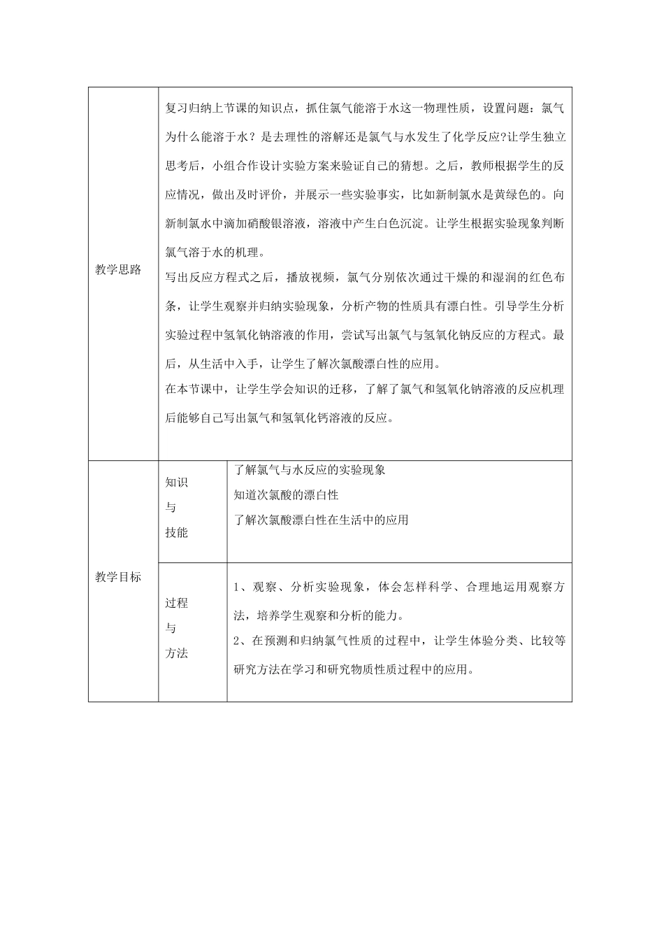 高中化学 1.2 研究物质性质的方法和性质教学设计4 鲁科版必修1-鲁科版高一必修1化学教案_第2页