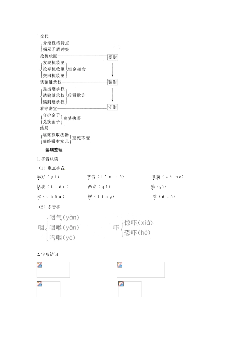 高中语文 4.守财奴名师说课 大纲人教版第四册_第2页
