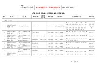 质量环境职业健康安全法律法规其它要求清单