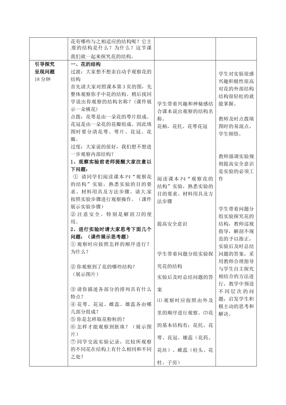 山东省枣庄市峄城区吴林街道中学八年级生物上册《花的结构和类型》教案 新人教版_第2页