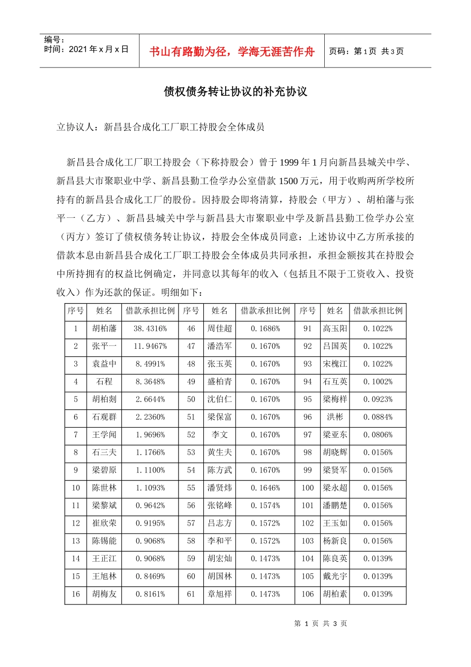 债权债务转让协议的补充协议_第1页