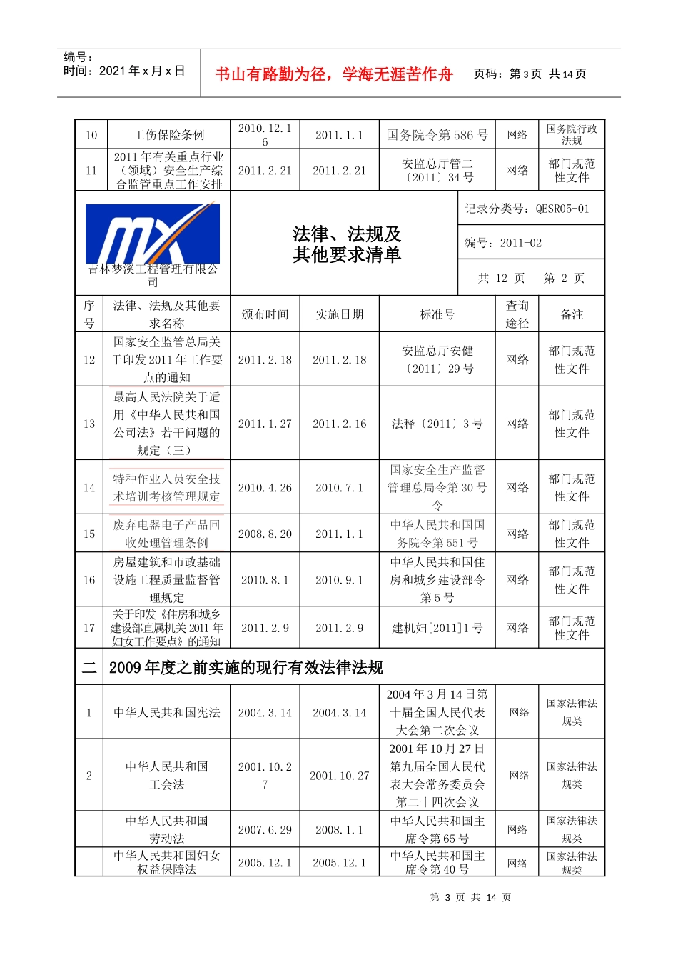 XXXX法律法规清单_第3页
