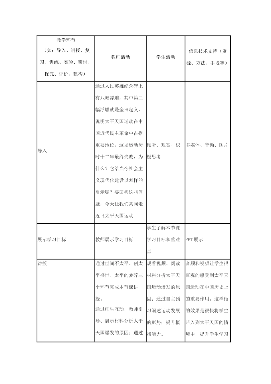 高中历史 第13课 太平天国运动教案23 岳麓版必修1-岳麓版高一必修1历史教案_第3页