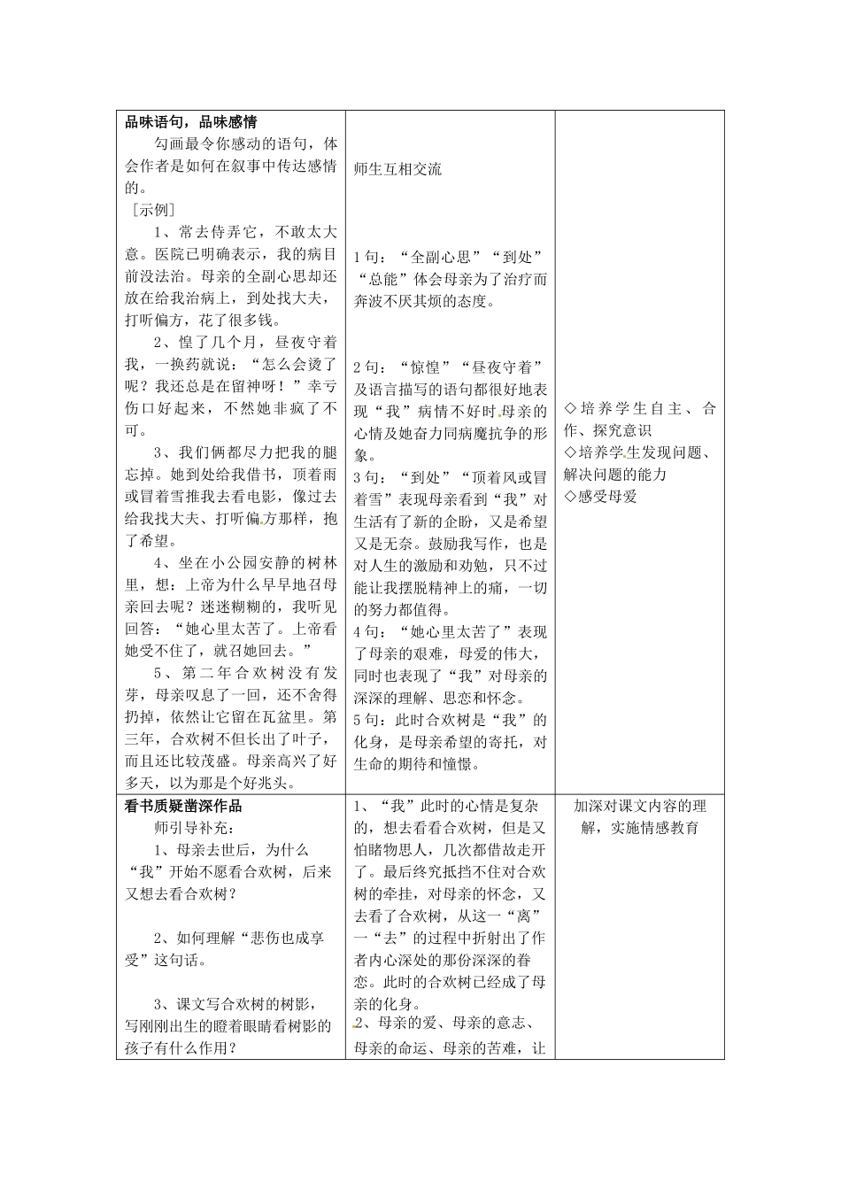 （秋季版）七年级语文上册 第三单元 第9课《合欢树》教案1 河大版-河大版初中七年级上册语文教案_第2页