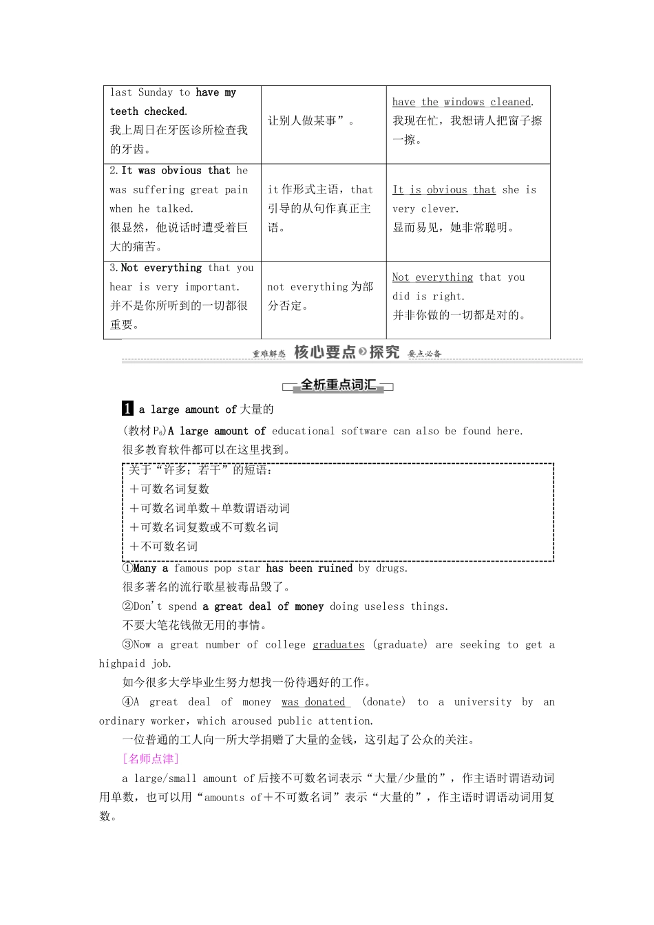 高中英语 Unit 1 Living with technology Section Ⅳ Language points （Ⅱ）（Word powerGrammar and usage  Task）（教师用书）教案 牛津译林版选修7-牛津版高二选修7英语教案_第2页