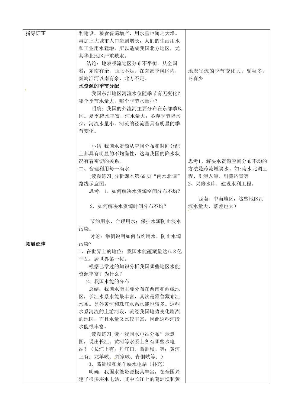 陕西省安康市紫阳县紫阳中学初中部八年级地理上册 第三章 第三节《中国的水资源》教案 （新版）湘教版_第2页