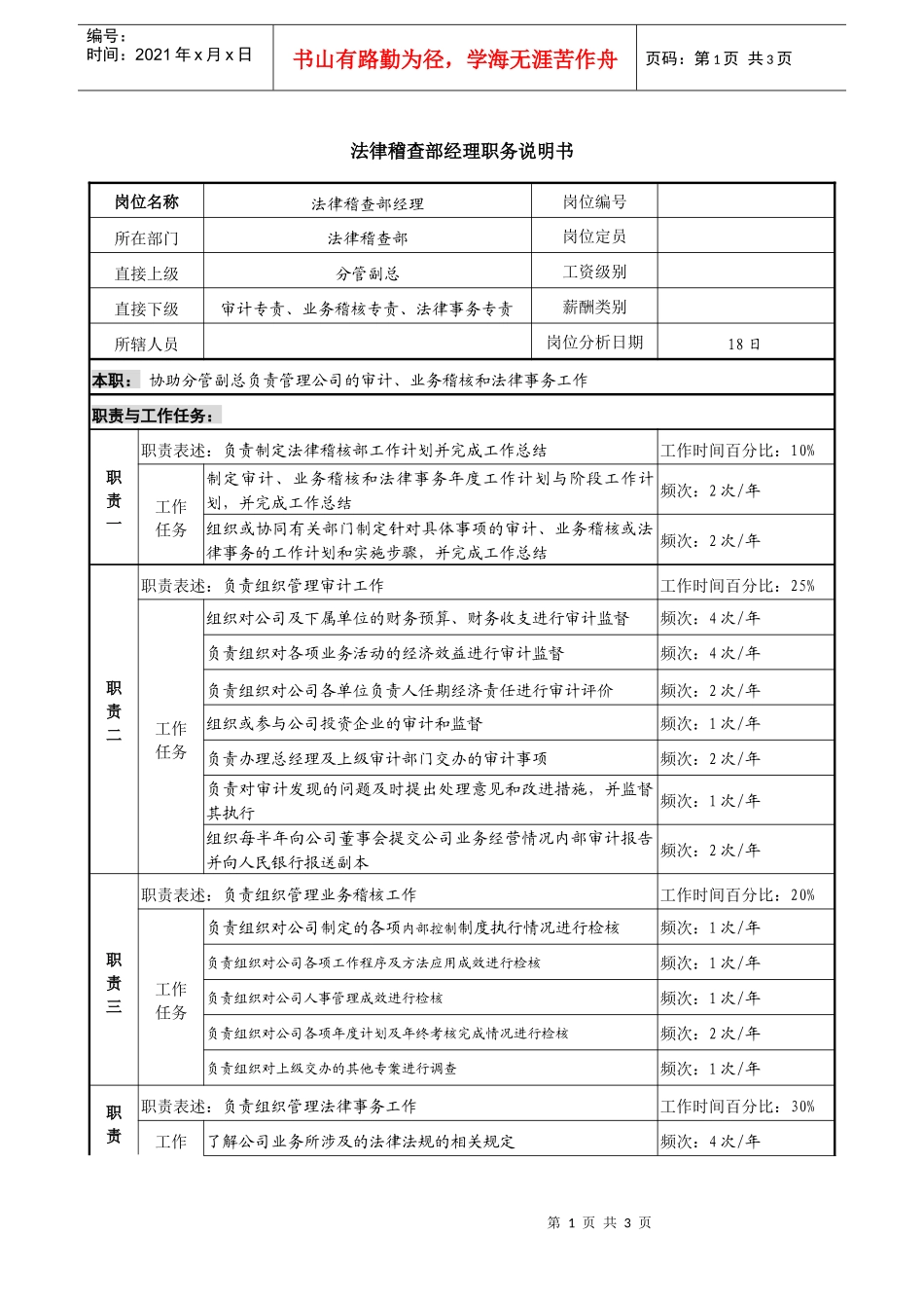 某投资公司法律稽查部经理职务说明书_第1页