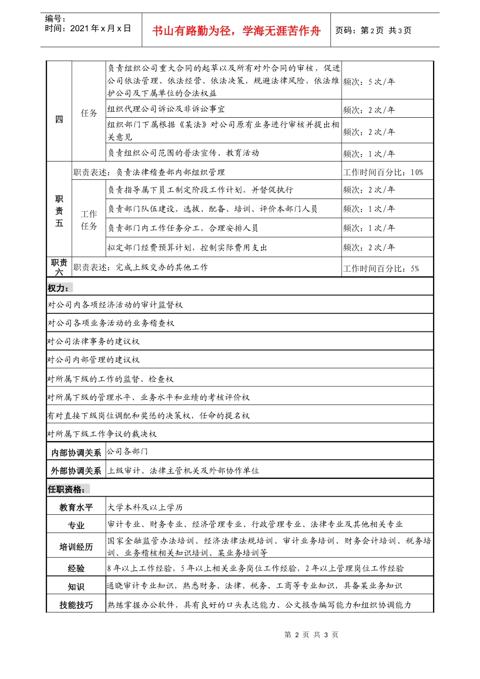 某投资公司法律稽查部经理职务说明书_第2页