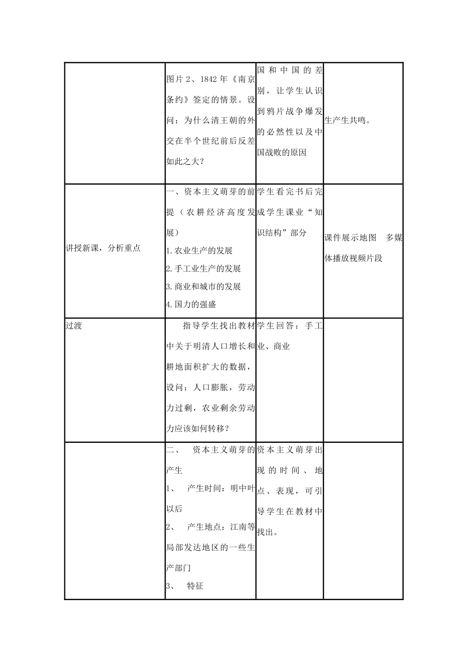 高中历史 第10课 近代中国社会经济结构的变动教案21 岳麓版必修2-岳麓版高一必修2历史教案_第3页