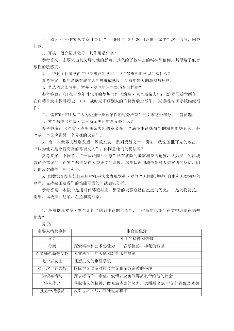 高中语文 第三专题 第6课 罗曼 罗兰讲义 苏教版选修《传记选读》-苏教版高二《传记选读》语文教案_第3页