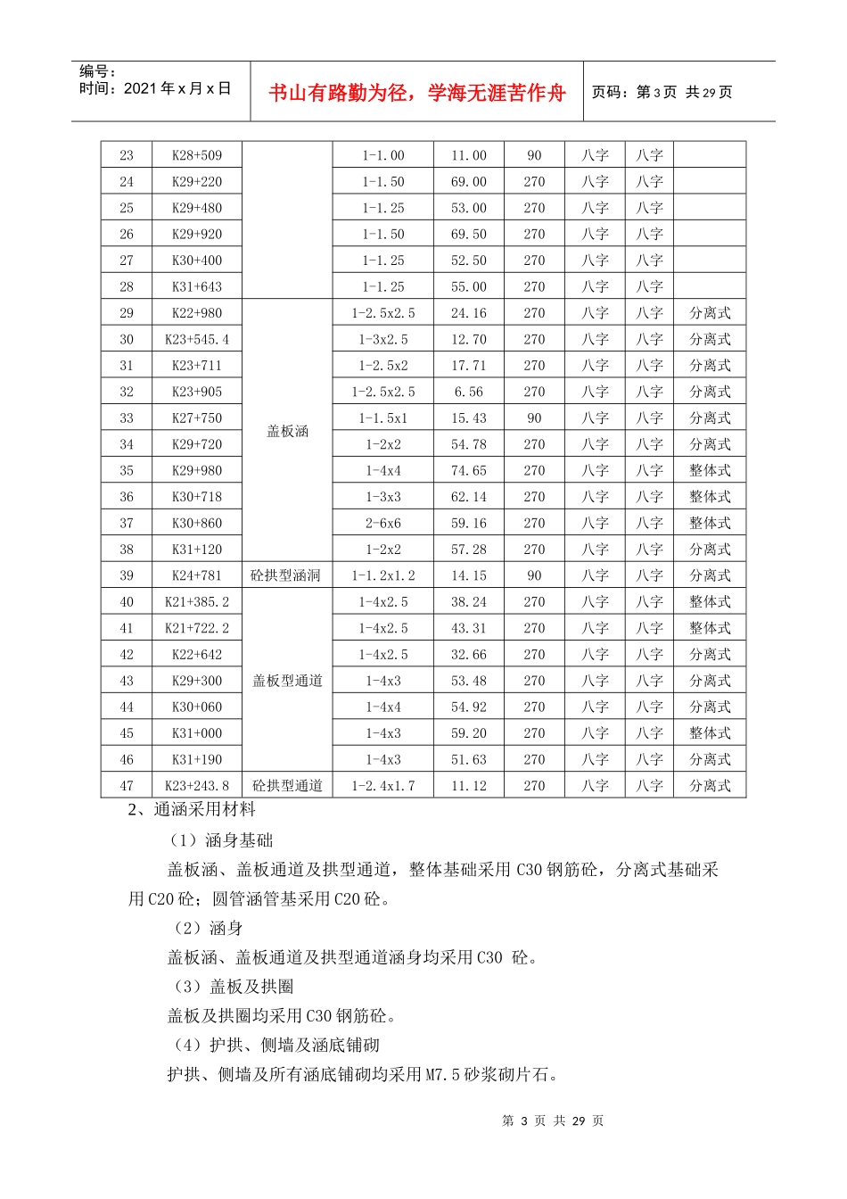 芙蓉大道北拓工程湘阴段A合同段 通涵专项施工方案1_第3页