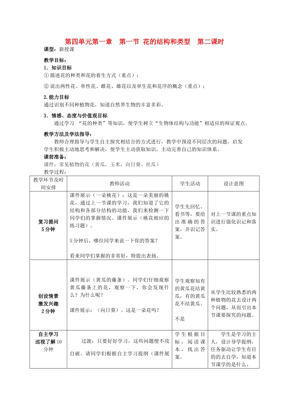 山东省枣庄市峄城区吴林街道中学八年级生物上册 第四单元 第一章 第一节 花的结构和类型第二课时教案 济南版_第1页