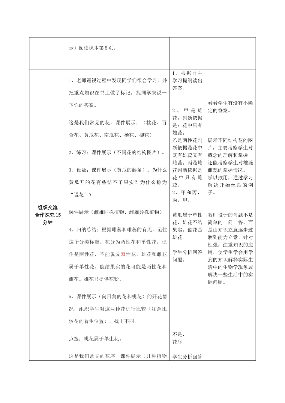 山东省枣庄市峄城区吴林街道中学八年级生物上册 第四单元 第一章 第一节 花的结构和类型第二课时教案 济南版_第2页