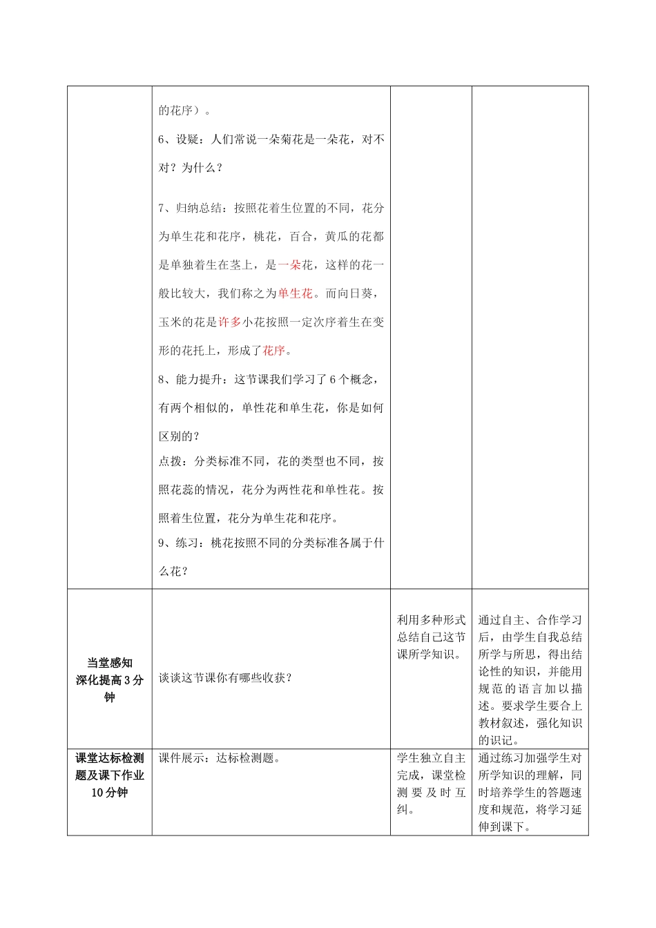 山东省枣庄市峄城区吴林街道中学八年级生物上册 第四单元 第一章 第一节 花的结构和类型第二课时教案 济南版_第3页