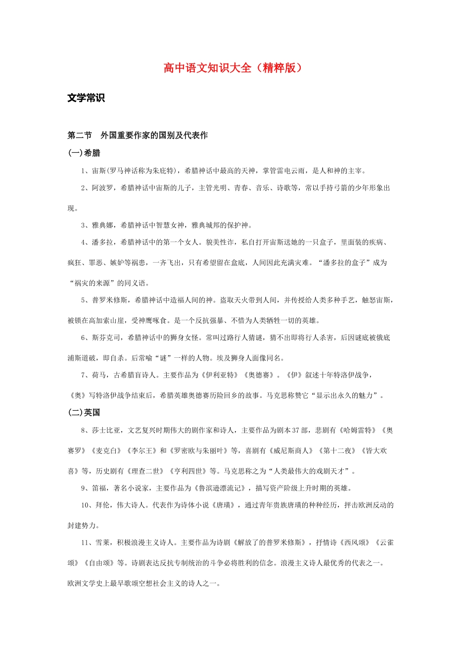 高中语文 知识大全 外国重要作家的国别及代表作_第1页