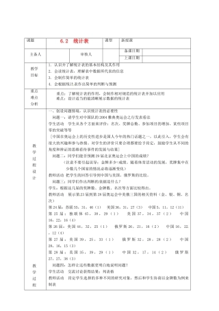 浙江省绍兴县杨汛桥镇中学七年级数学上册 6.2《统计表》教案 浙教版