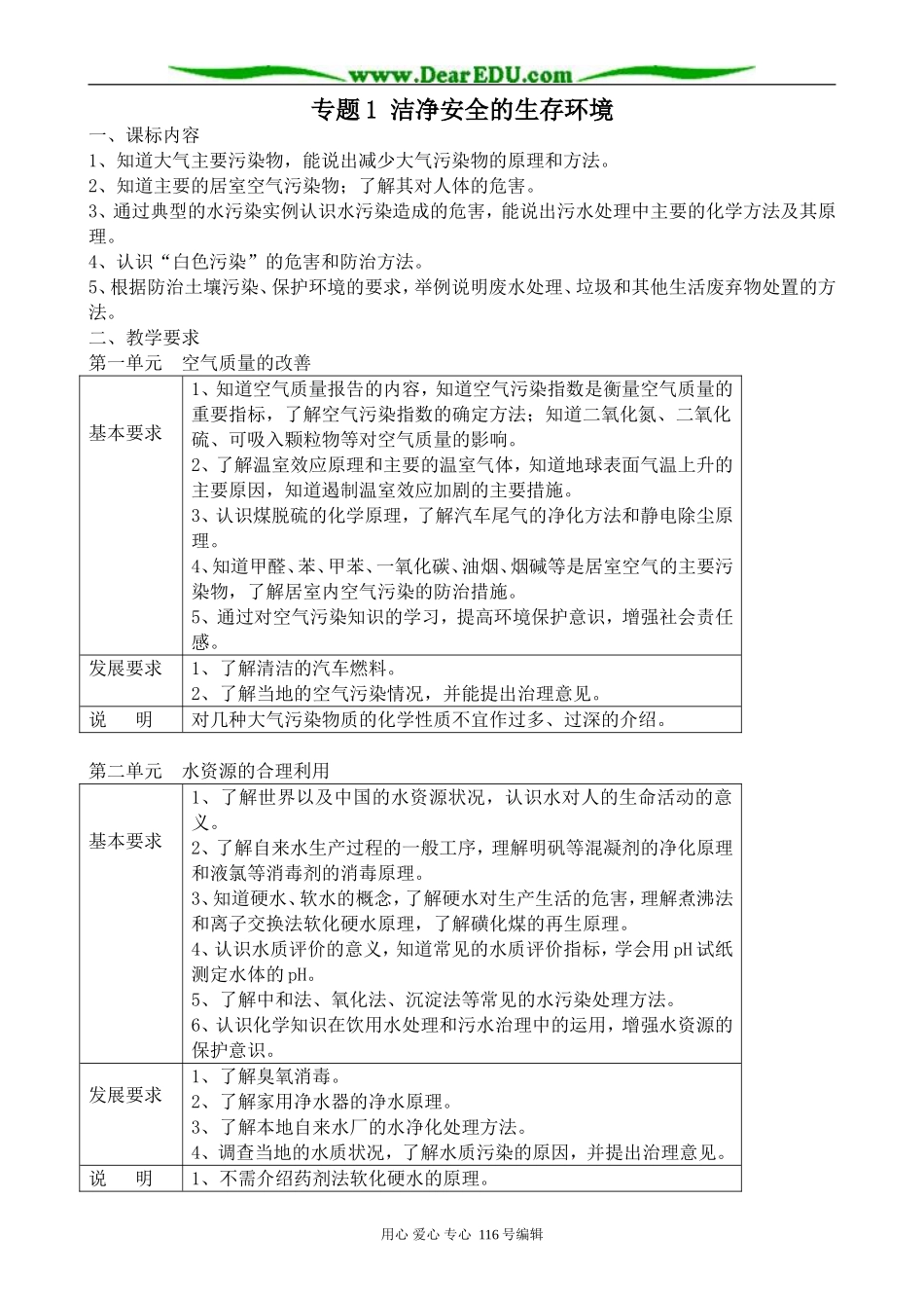 高中化学苏教版选修1 专题1 洁净安全的生存环境_第1页