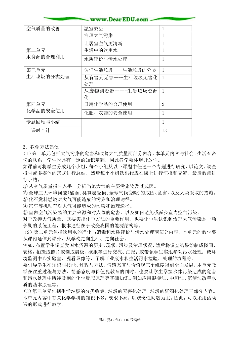 高中化学苏教版选修1 专题1 洁净安全的生存环境_第3页