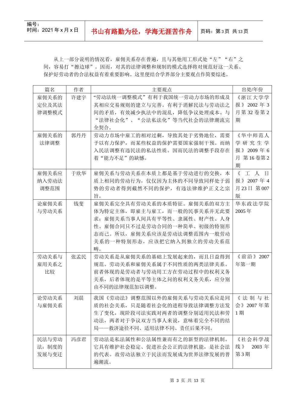 雇佣关系纳入劳动法律调整的相关操作问题探析_第3页