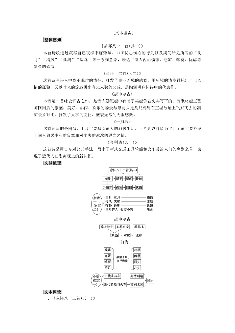高中语文 第1单元 以意逆志，知人论世 6 推荐作品：咏怀八十二首（其一）、杂诗十二首（其二）、越中览古、一剪梅、今别离（其一）教案 新人教版选修《中国古代诗歌散文欣赏》-新人教版高中《中国古代诗歌散文欣赏》语文教案_第2页