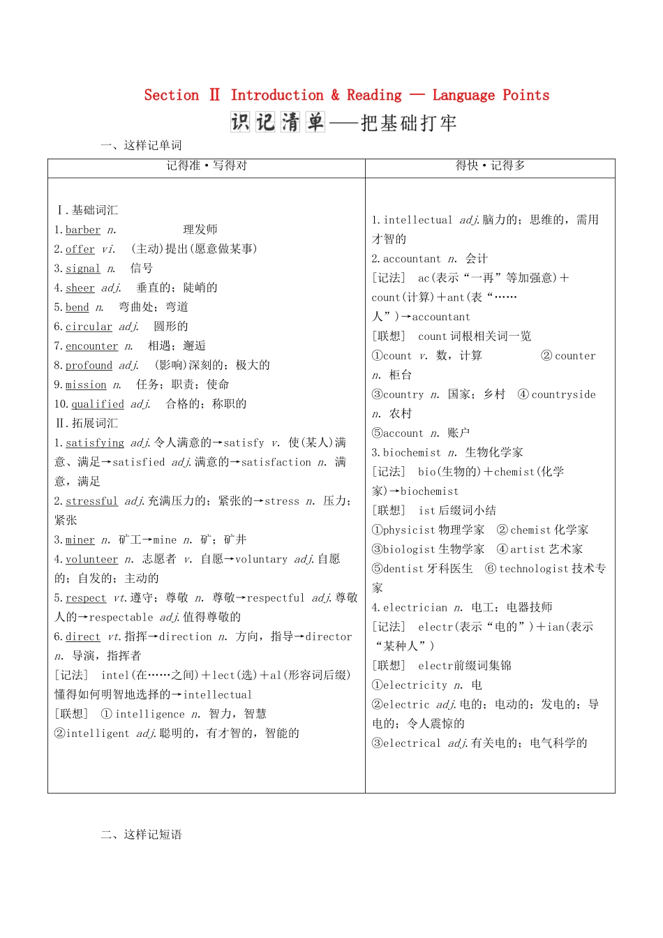 高中英语 Module 2 A job worth doing Section Ⅱ Introduction  Reading — Language Points教案（含解析）外研版必修5-外研版高二必修5英语教案_第1页