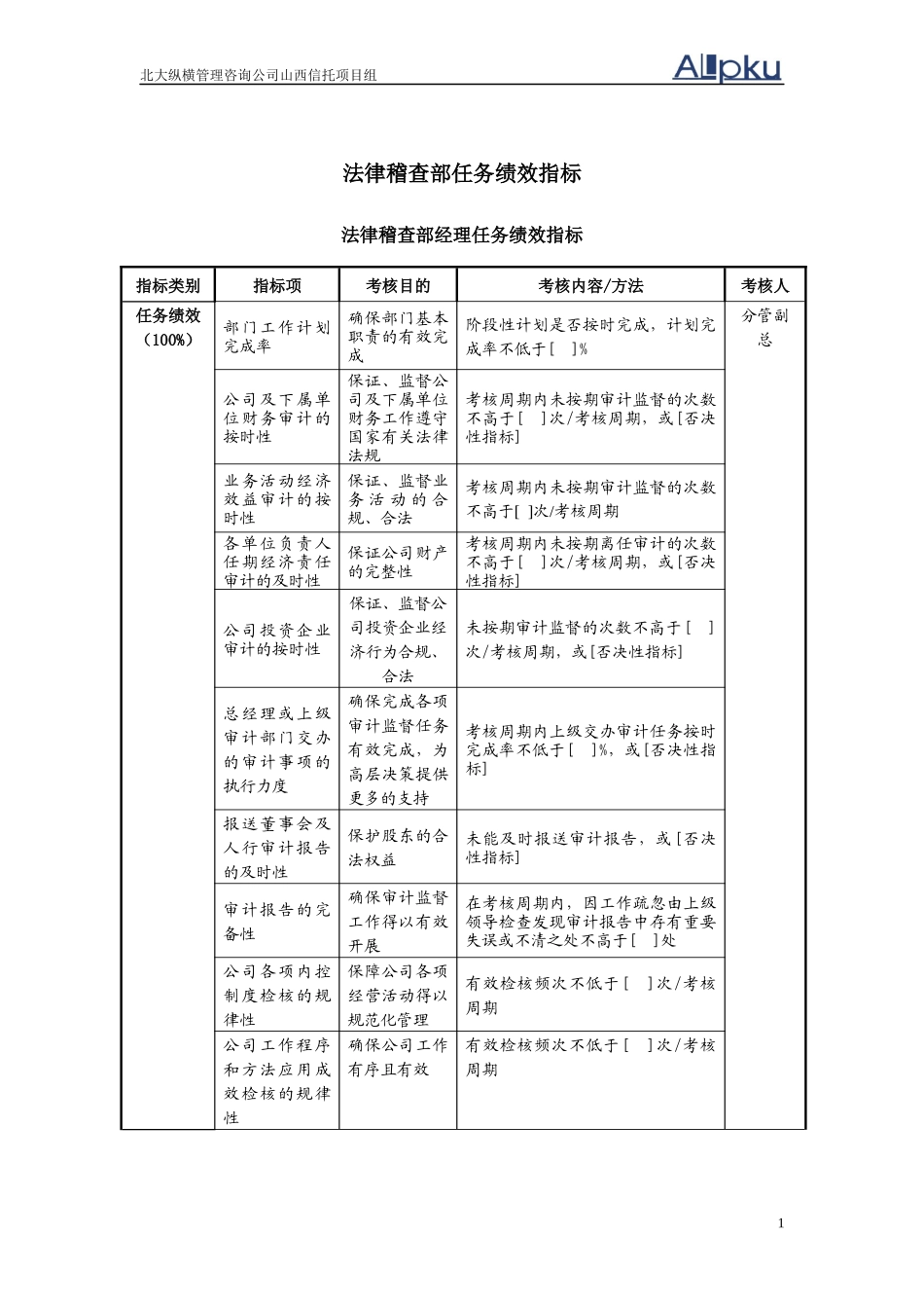 0222法律稽查_第1页