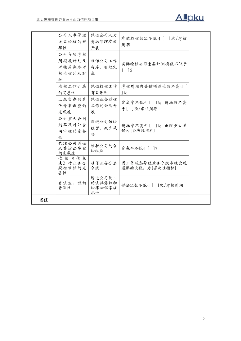 0222法律稽查_第2页