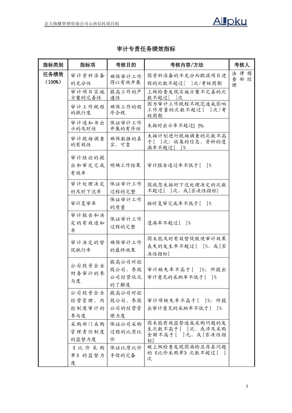 0222法律稽查_第3页