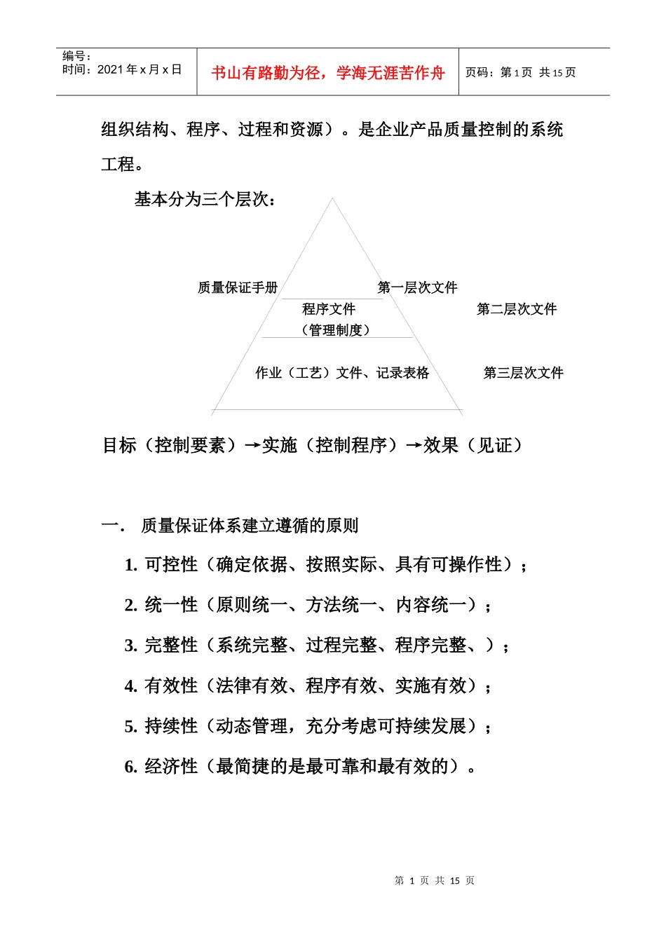 质保体系建立实施要点讲稿(法规宣贯讲课内容)_第2页