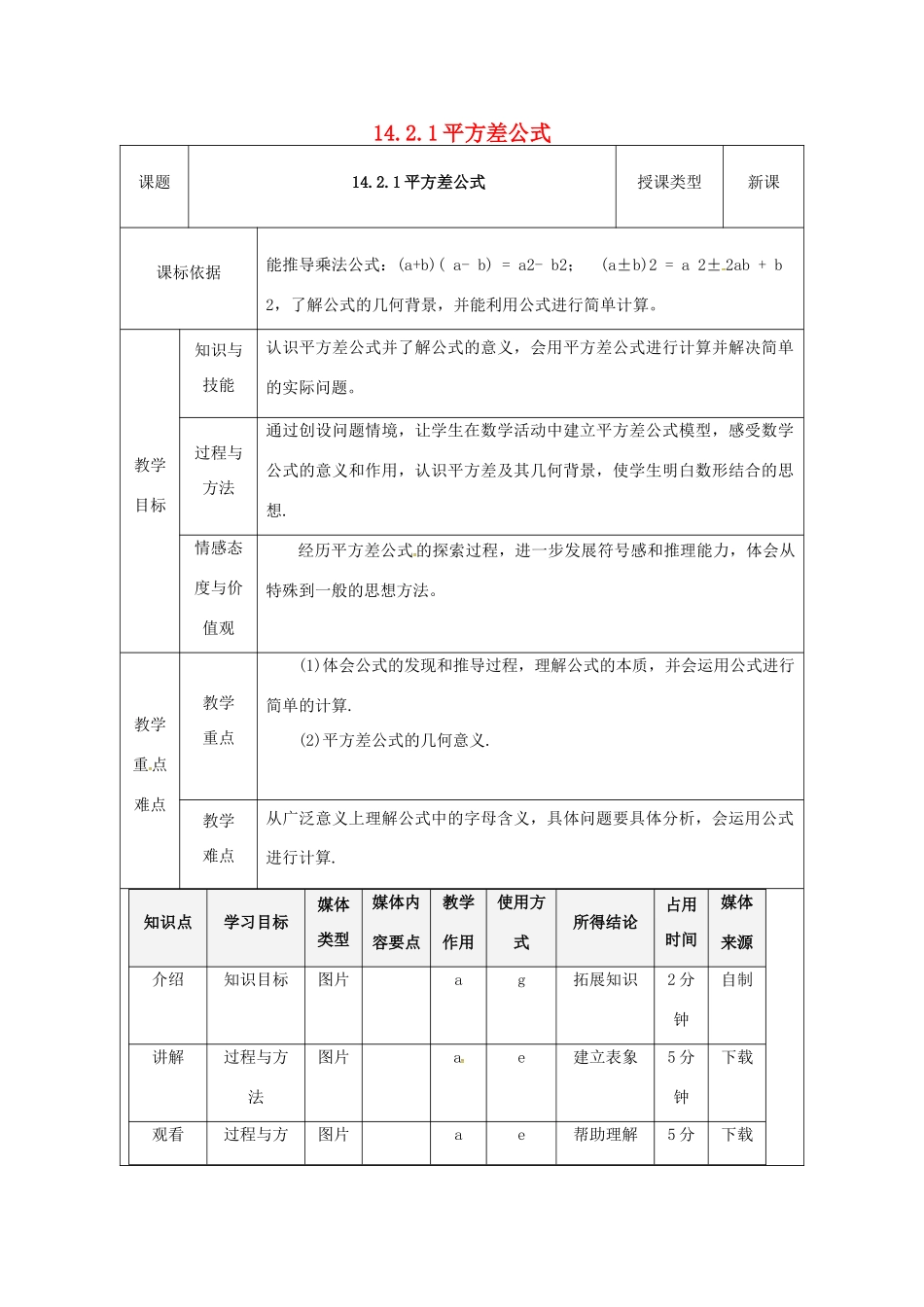 陕西省安康市石泉县池河镇八年级数学上册 14.2 乘法公式 14.2.1 平方差公式教案2 （新版）新人教版-（新版）新人教版初中八年级上册数学教案_第1页