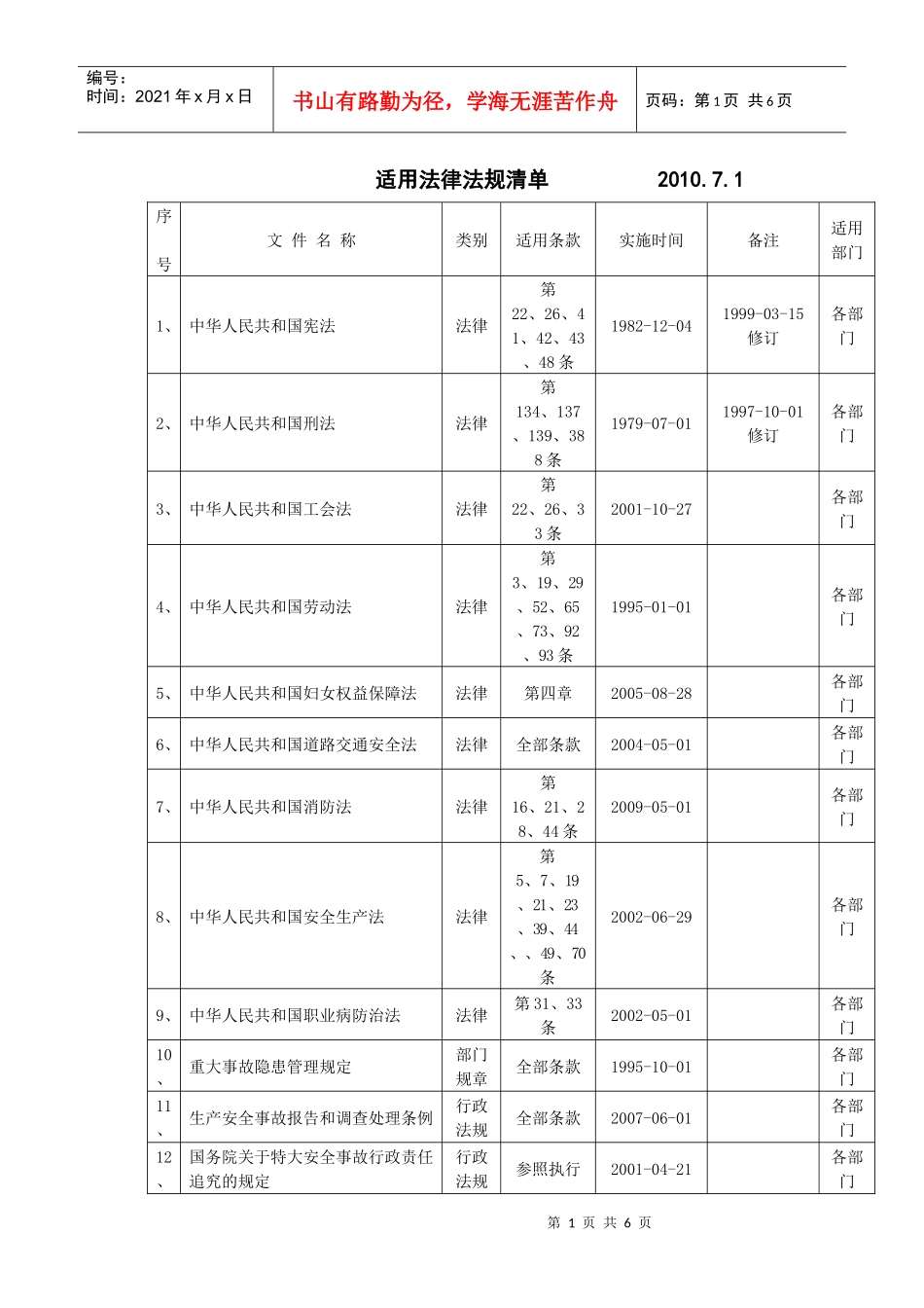 全公司安全法律法规、标准清单(_第1页