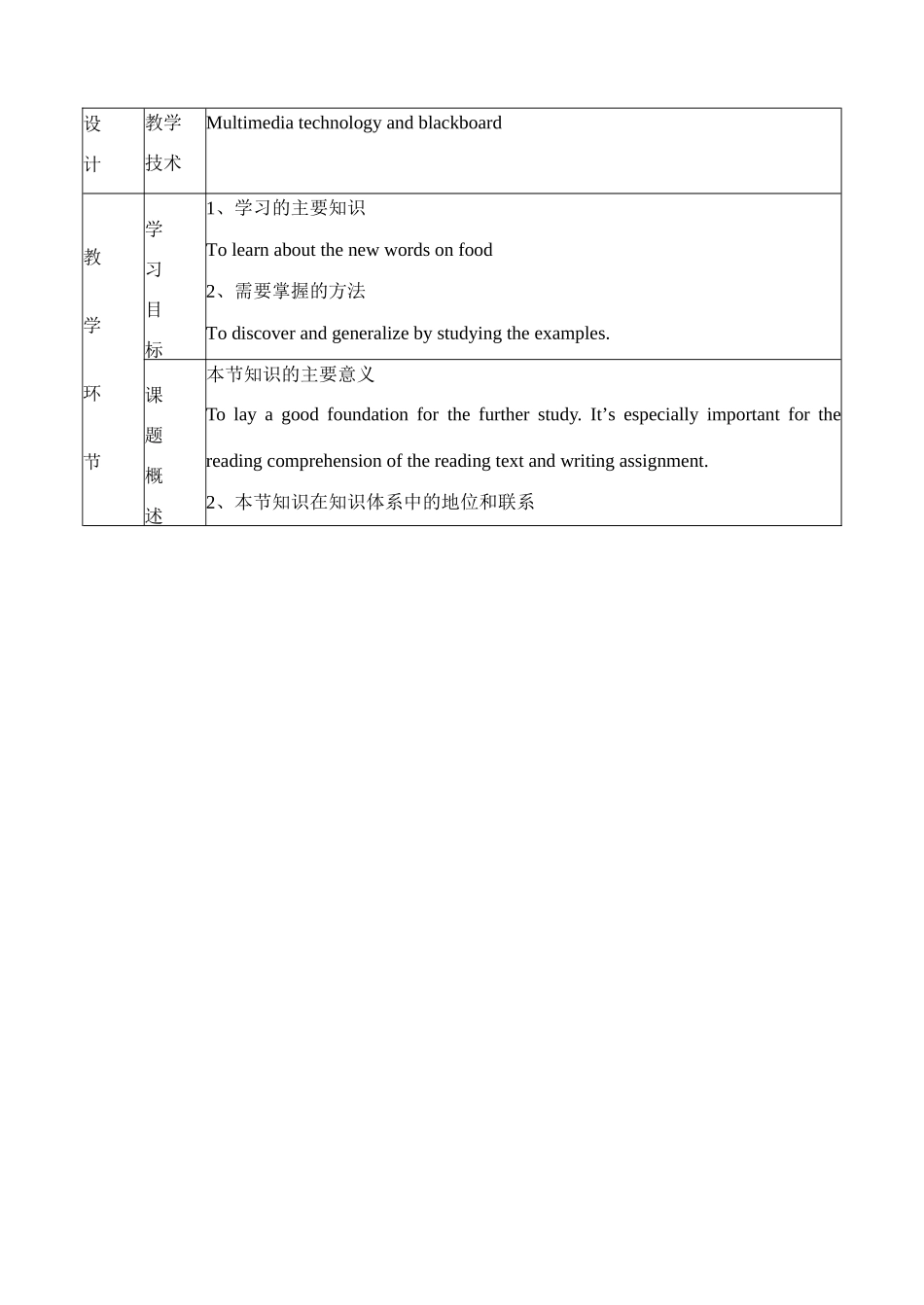 高中英语 Unit2 Healthy Eating教案 新人教版必修3-新人教版高二必修3英语教案_第2页