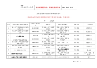 法律法规清单新